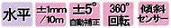 DS-306G