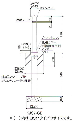 KJS7-CE