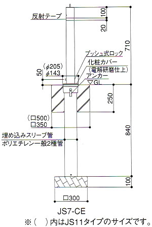 JS7-CE