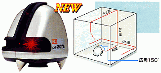 �}�b�N�X���[�U�[�n������LA-201A