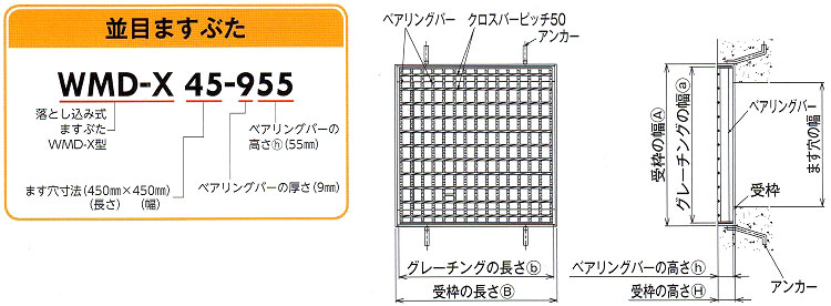 国産】 ワークパーツグレーチング T-20 本体 900×900mm 細目ますぶた 四方落とし込式 ノンスリップ NHFA55N-99 